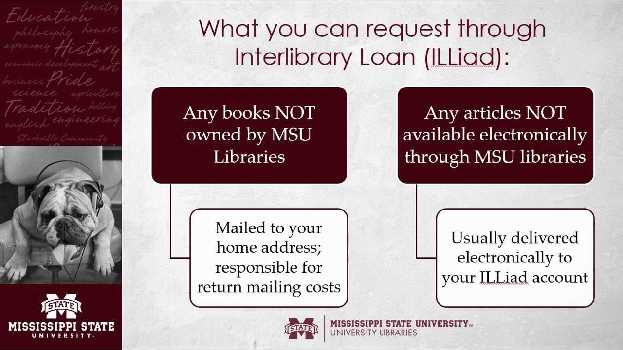 Getting Started with MSU Libraries Resources